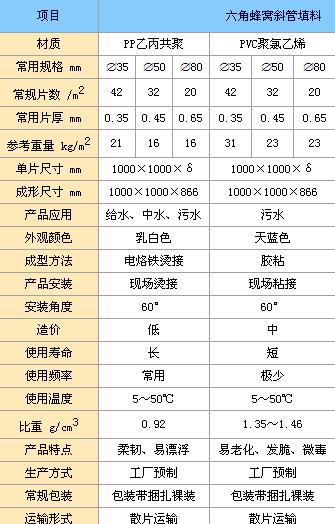 �����η�Cб������������;���g(sh��)����(sh��)