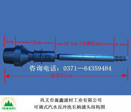 ���{(di��o)ʽ�L(zh��ng)���V�^