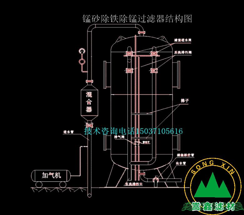 �iɰ/���F���i�^�V��