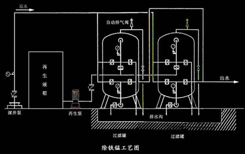 �iɰ�^(gu��)�V�����F�i��ˇ���̈D