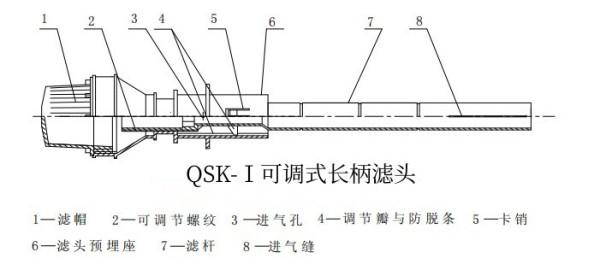 ���{(di��o)ʽ�L���V�^�Y(ji��)��(g��u)�D